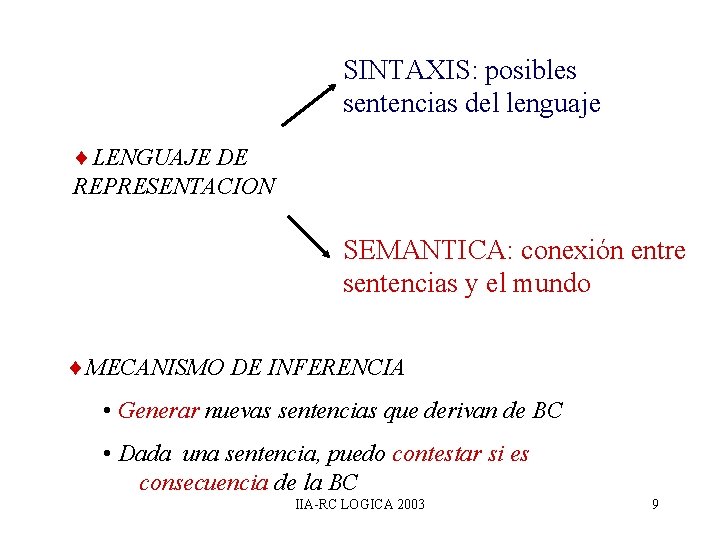 SINTAXIS: posibles sentencias del lenguaje ¨LENGUAJE DE REPRESENTACION SEMANTICA: conexión entre sentencias y el SINTAXIS: posibles sentencias del lenguaje ¨LENGUAJE DE REPRESENTACION SEMANTICA: conexión entre sentencias y el