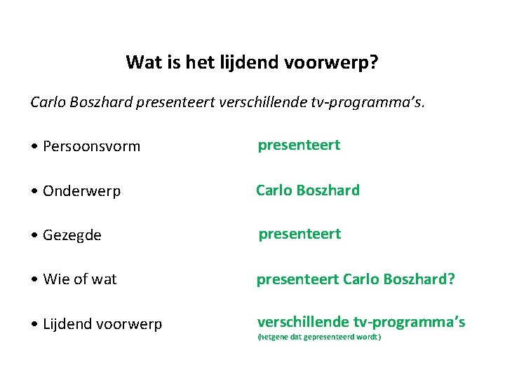Wat is het lijdend voorwerp? Carlo Boszhard presenteert verschillende tv-programma’s. • Persoonsvorm presenteert • Wat is het lijdend voorwerp? Carlo Boszhard presenteert verschillende tv-programma’s. • Persoonsvorm presenteert •