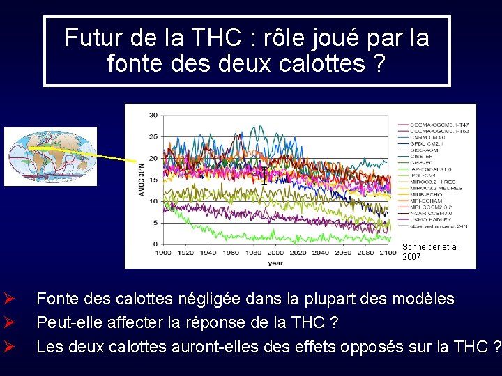 Futur de la THC : rôle joué par la fonte des deux calottes ?