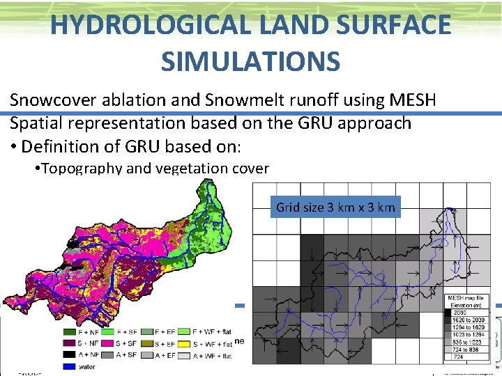 HYDROLOGICAL LAND SURFACE SIMULATIONS Snowcover ablation and Snowmelt runoff using MESH Spatial representation based