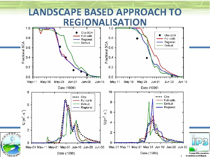 LANDSCAPE BASED APPROACH TO REGIONALISATION 16 