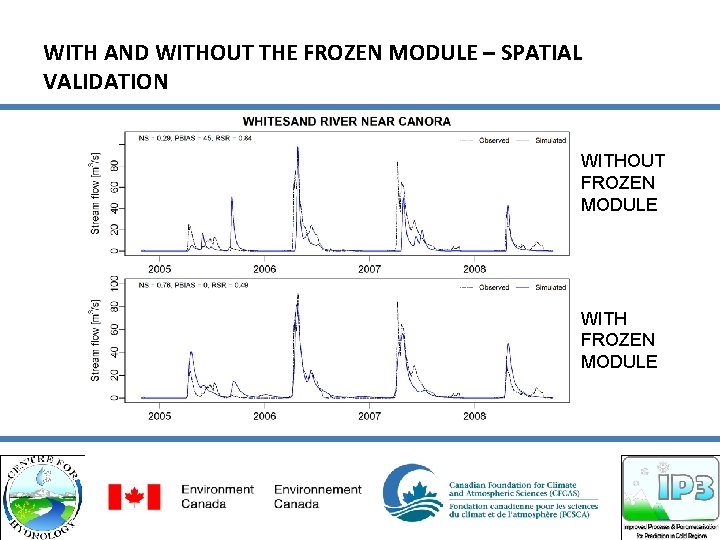 WITH AND WITHOUT THE FROZEN MODULE – SPATIAL VALIDATION WITHOUT FROZEN MODULE WITH FROZEN
