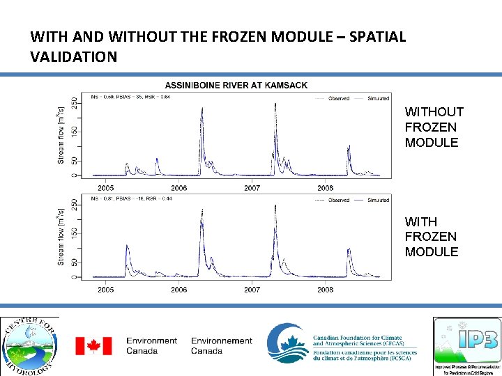 WITH AND WITHOUT THE FROZEN MODULE – SPATIAL VALIDATION WITHOUT FROZEN MODULE WITH FROZEN