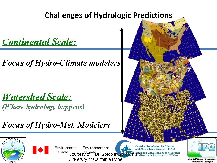 Challenges of Hydrologic Predictions Continental Scale: Focus of Hydro-Climate modelers Watershed Scale: (Where hydrology