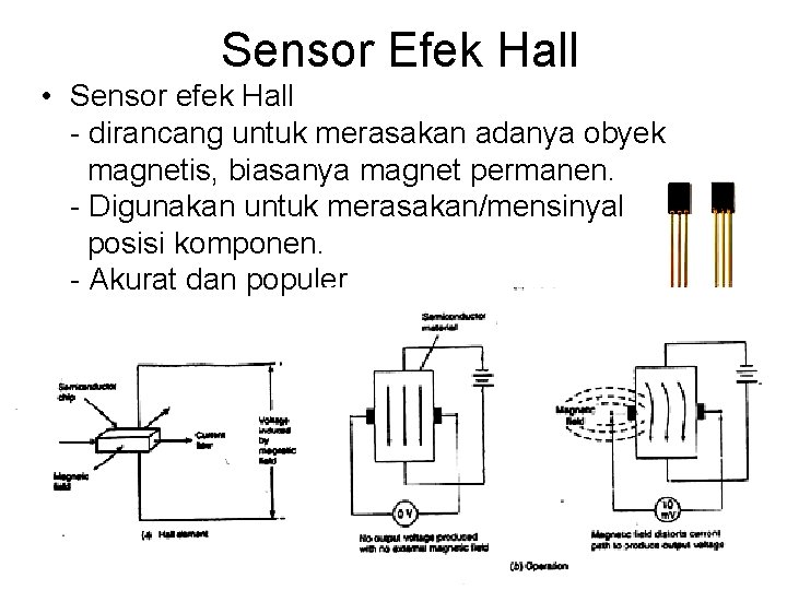 Sensor Efek Hall • Sensor efek Hall - dirancang untuk merasakan adanya obyek magnetis,