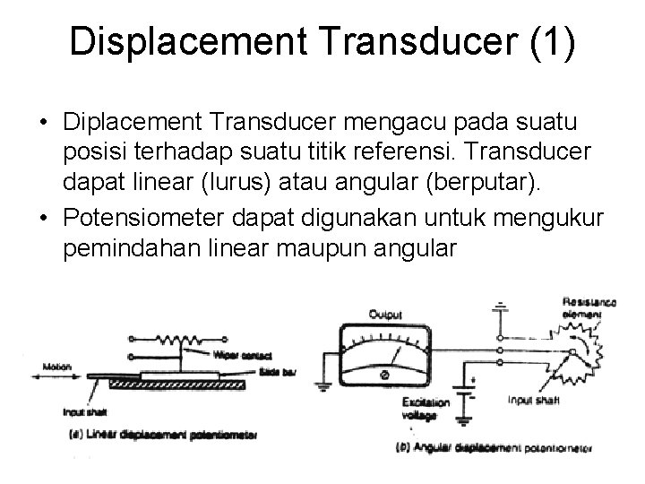 Displacement Transducer (1) • Diplacement Transducer mengacu pada suatu posisi terhadap suatu titik referensi.