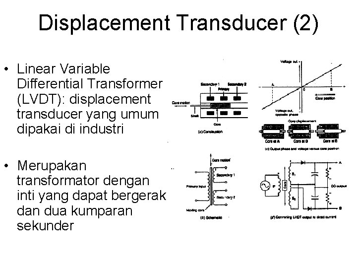 Displacement Transducer (2) • Linear Variable Differential Transformer (LVDT): displacement transducer yang umum dipakai