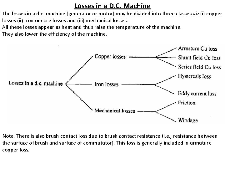 Losses in a D. C. Machine The losses in a d. c. machine (generator