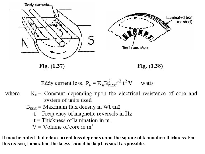 It may be noted that eddy current loss depends upon the square of lamination