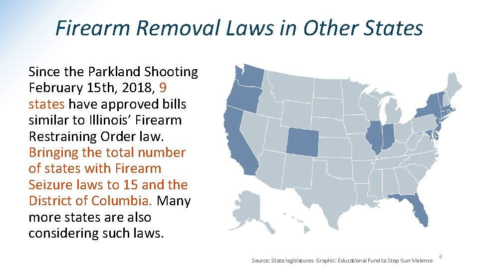 Firearm Removal Laws in Other States Since the Parkland Shooting February 15 th, 2018,