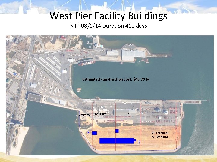 West Pier Facility Buildings NTP 08/1/14 Duration 410 days Estimated construction cost: $45 -70