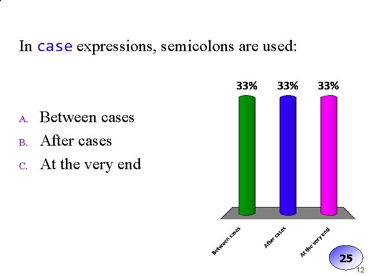 In case expressions, semicolons are used: A. B. C. Between cases After cases At