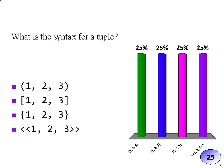 What is the syntax for a tuple? n n (1, 2, 3) [1, 2,