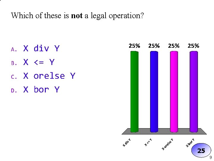 Which of these is not a legal operation? A. B. C. D. X X