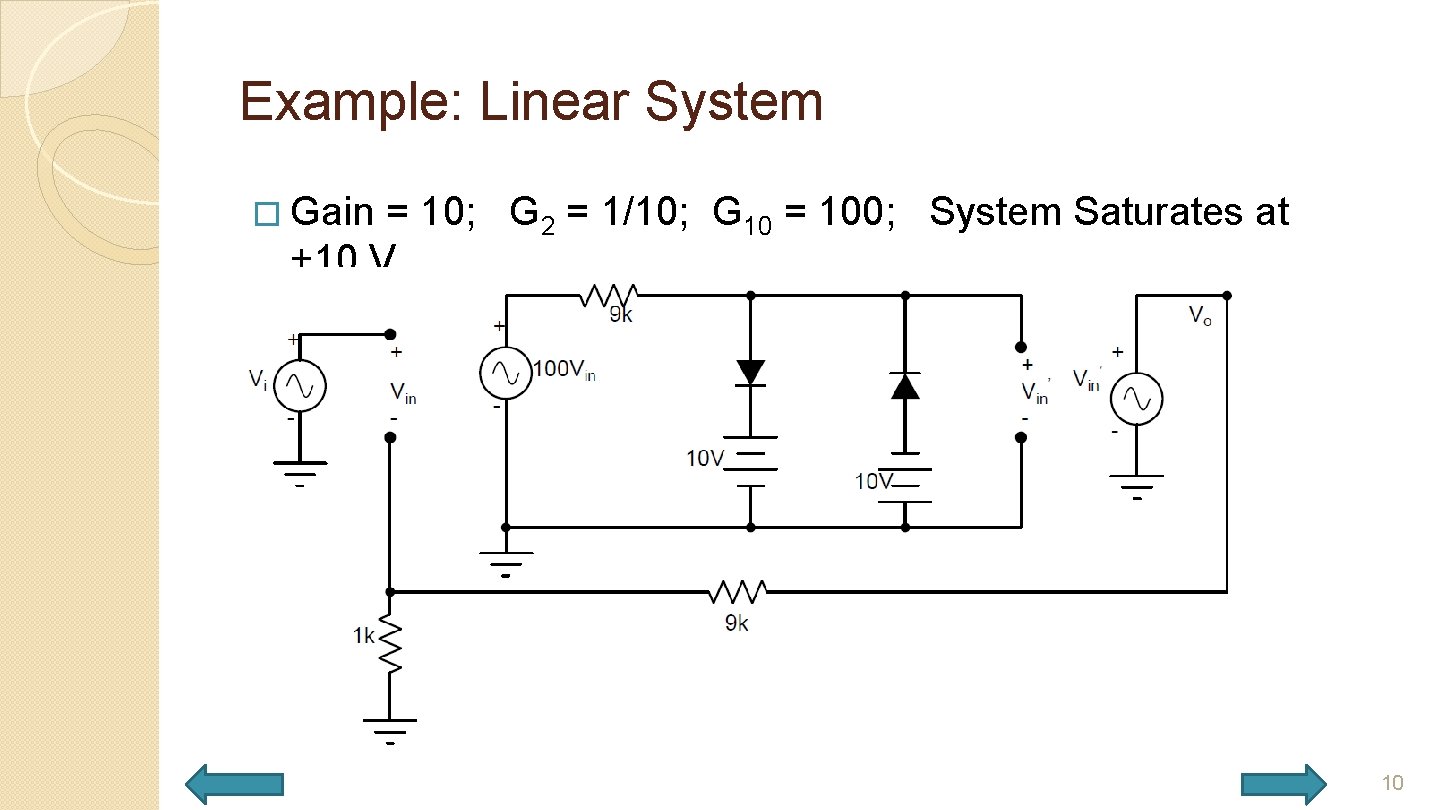 Example: Linear System � Gain = 10; G 2 = 1/10; G 10 =