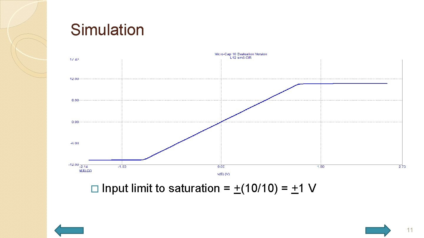 Simulation � Input limit to saturation = +(10/10) = +1 V 11 