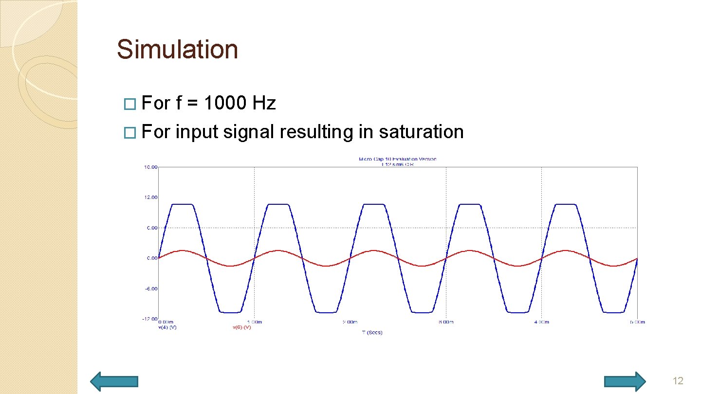 Simulation � For f = 1000 Hz � For input signal resulting in saturation