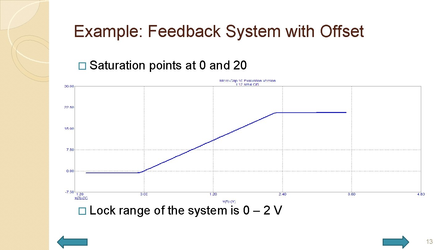 Example: Feedback System with Offset � Saturation � Lock points at 0 and 20