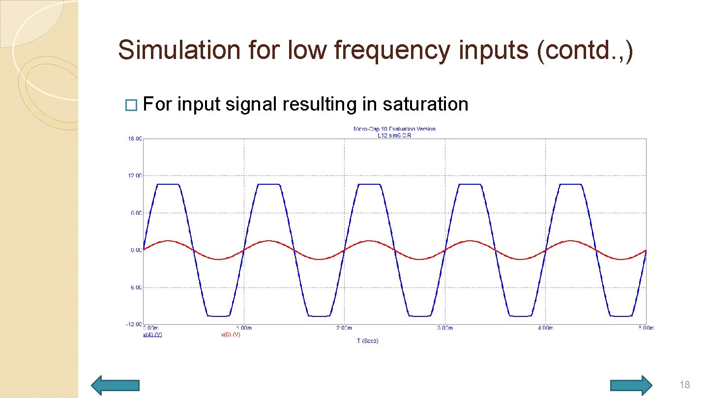 Simulation for low frequency inputs (contd. , ) � For input signal resulting in