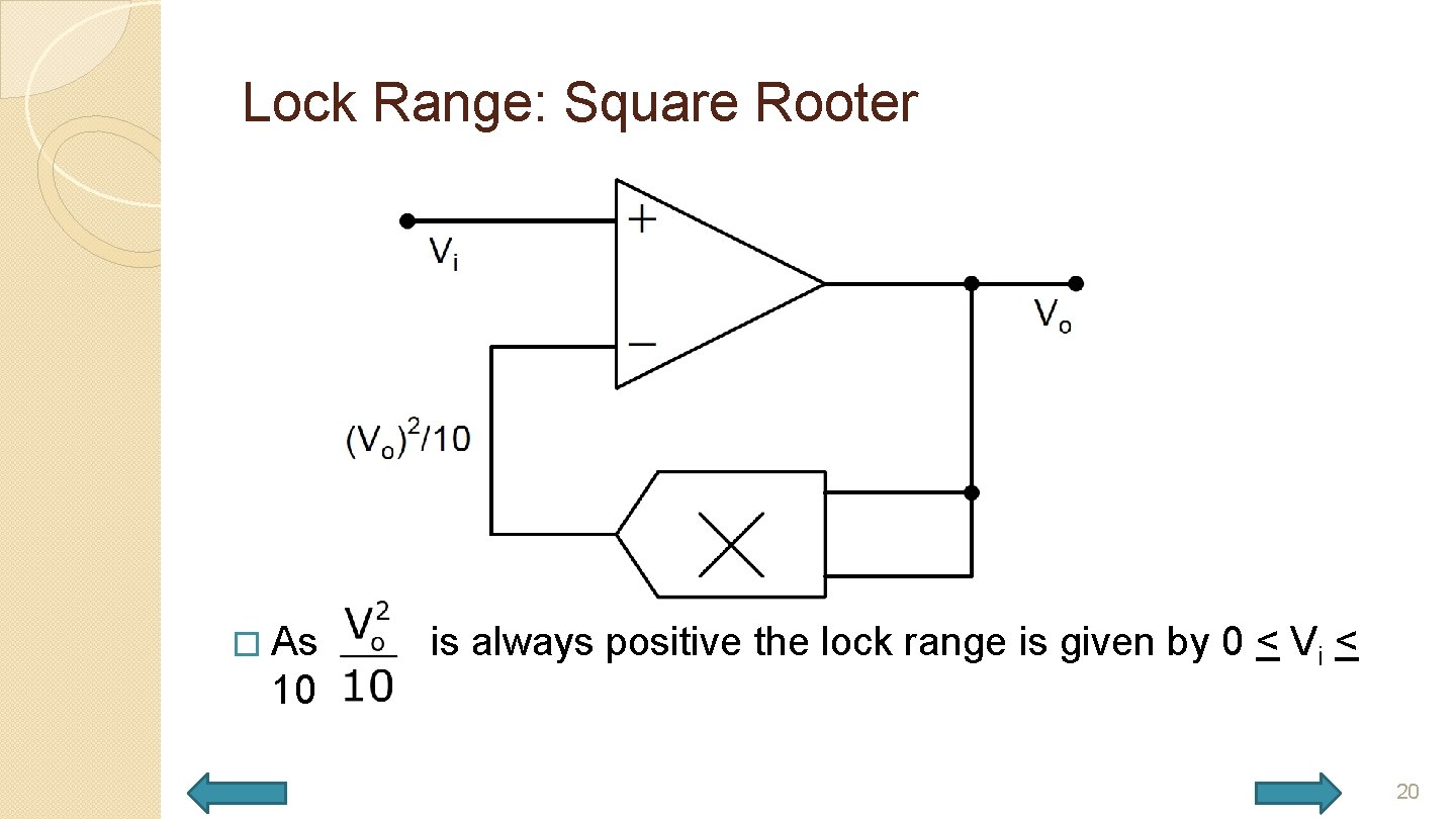 Lock Range: Square Rooter � As 10 is always positive the lock range is