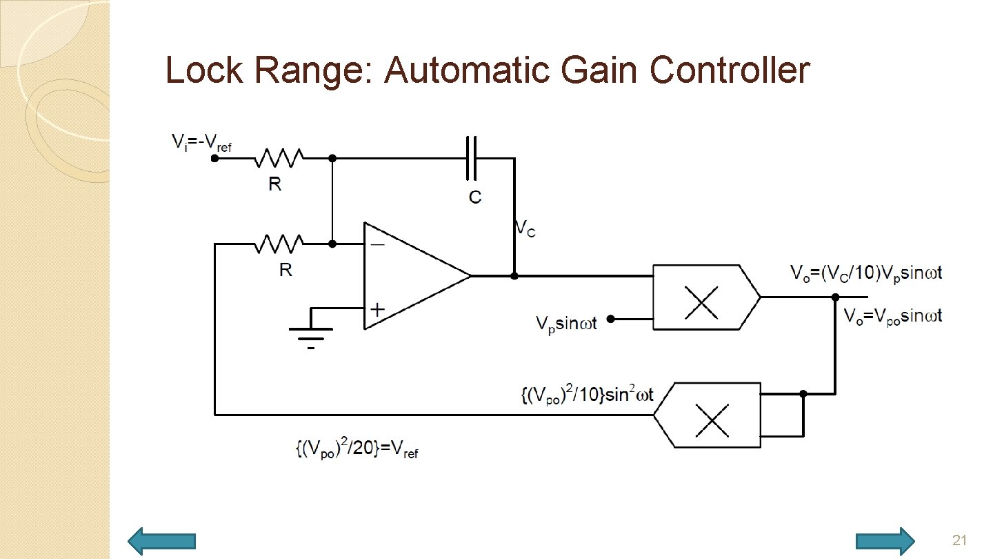 Lock Range: Automatic Gain Controller 21 