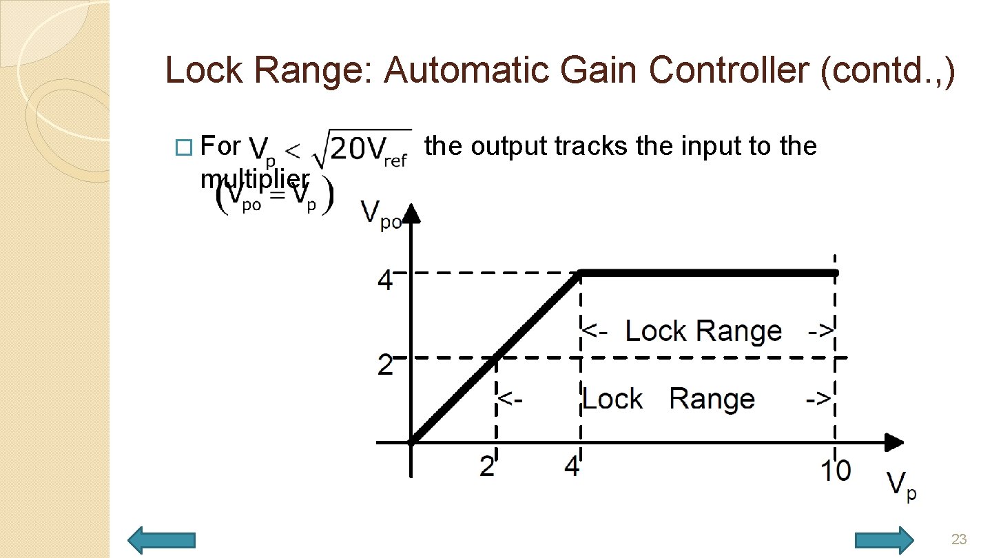 Lock Range: Automatic Gain Controller (contd. , ) � For the output tracks the