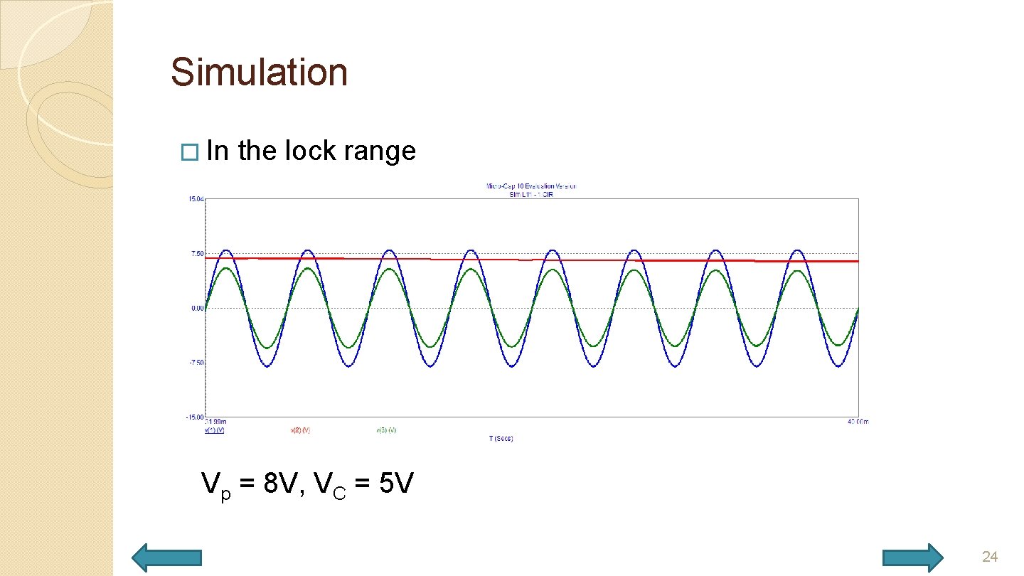 Simulation � In the lock range Vp = 8 V, VC = 5 V