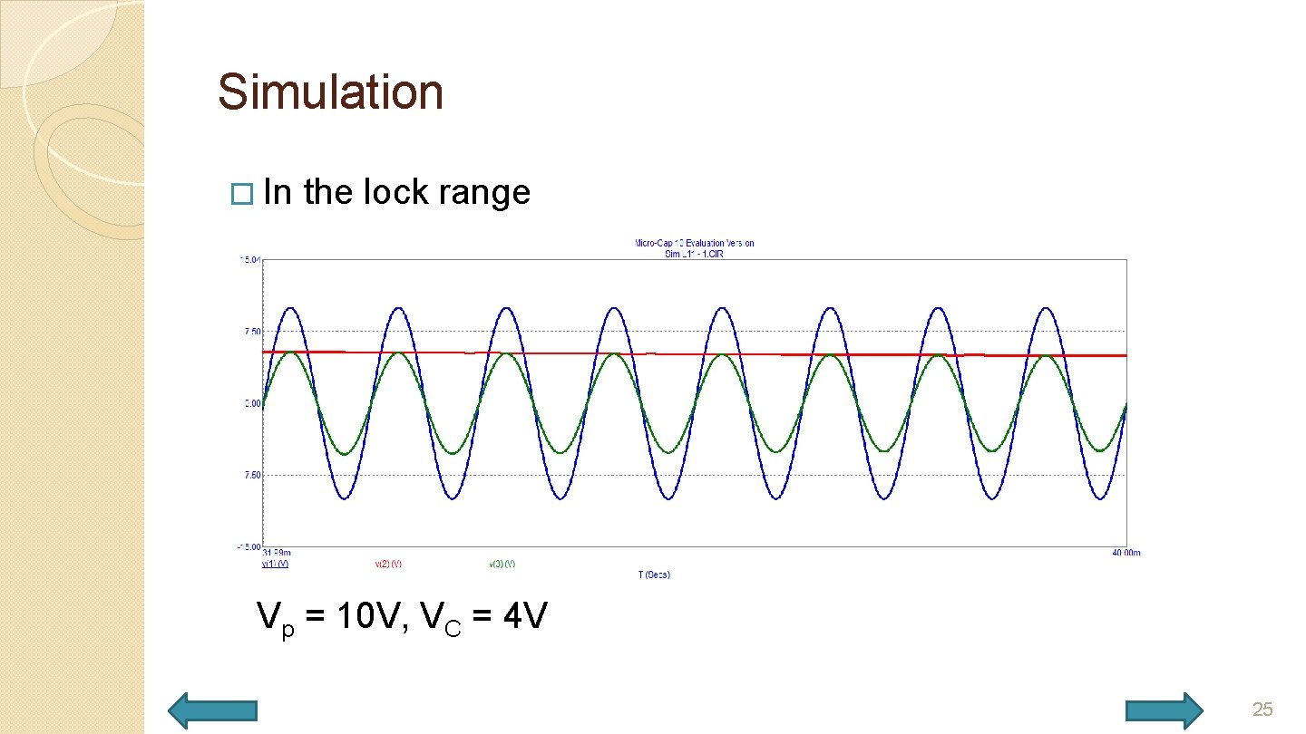 Simulation � In the lock range Vp = 10 V, VC = 4 V