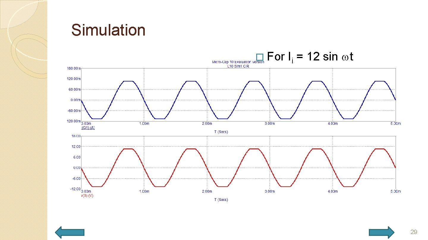 Simulation � For Ii = 12 sin wt 29 