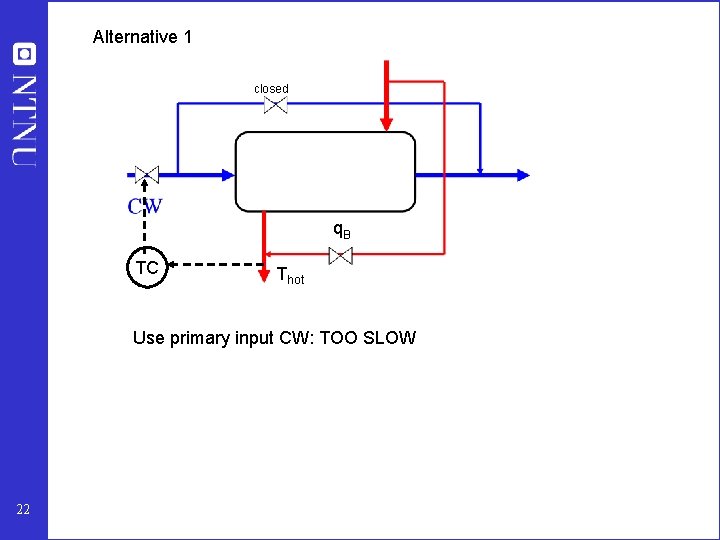 Alternative 1 closed q. B TC Thot Use primary input CW: TOO SLOW 22