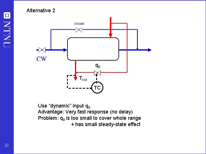 Alternative 2 closed q. B Thot TC Use “dynamic” input q. B Advantage: Very