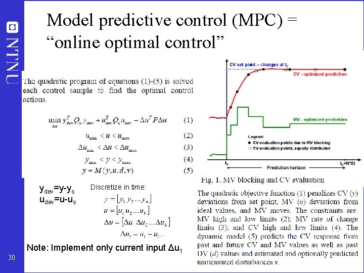 Model predictive control (MPC) = “online optimal control” ydev=y-ys udev=u-us 30 Discretize in time: