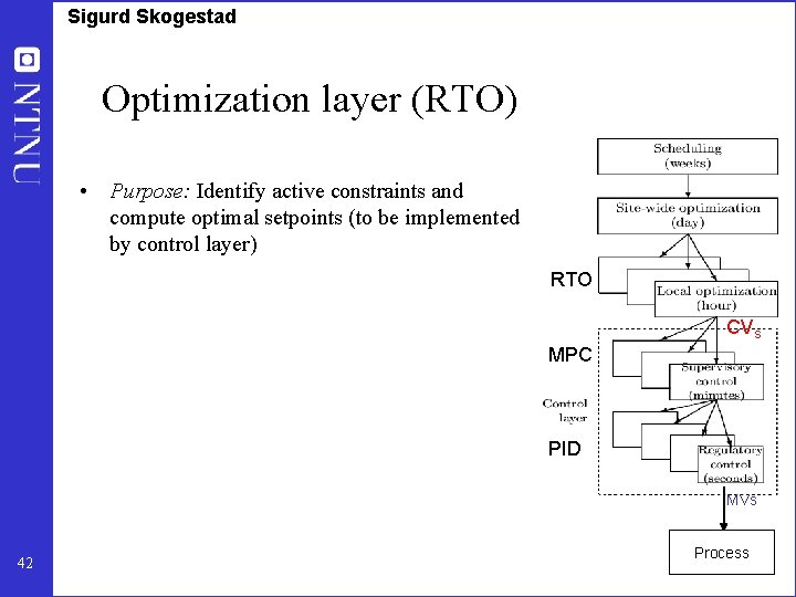 Sigurd Skogestad Optimization layer (RTO) • Purpose: Identify active constraints and compute optimal setpoints