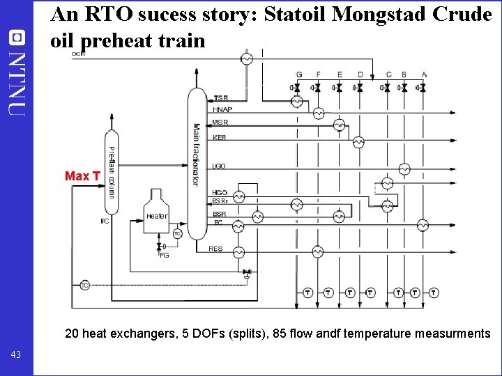 An RTO sucess story: Statoil Mongstad Crude oil preheat train Max T 20 heat