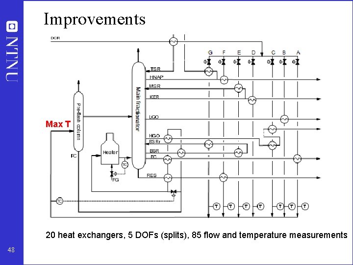 Improvements Max T 20 heat exchangers, 5 DOFs (splits), 85 flow and temperature measurements