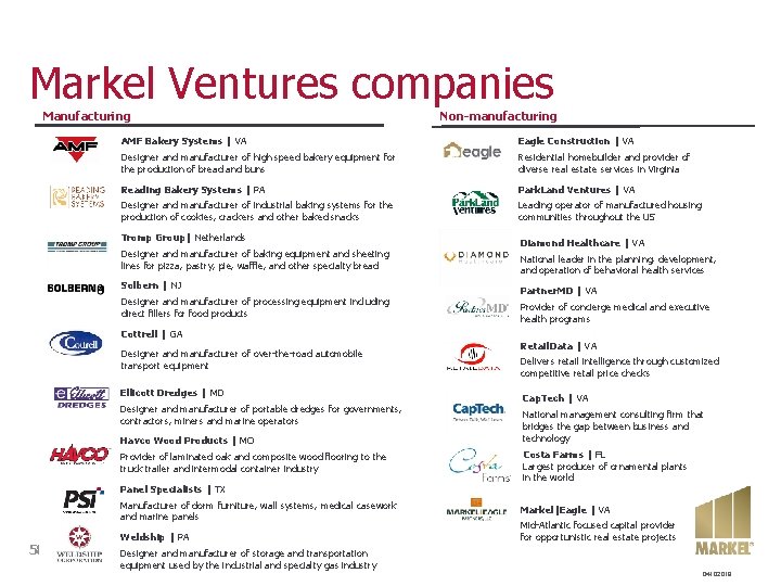 Markel Ventures companies Manufacturing AMF Bakery Systems | VA Eagle Construction | VA Designer Markel Ventures companies Manufacturing AMF Bakery Systems | VA Eagle Construction | VA Designer