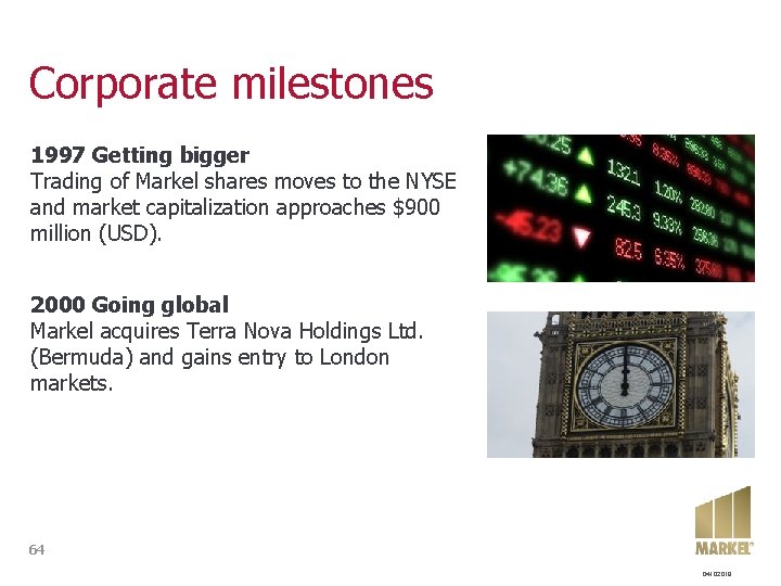 Corporate milestones 1997 Getting bigger Trading of Markel shares moves to the NYSE and Corporate milestones 1997 Getting bigger Trading of Markel shares moves to the NYSE and