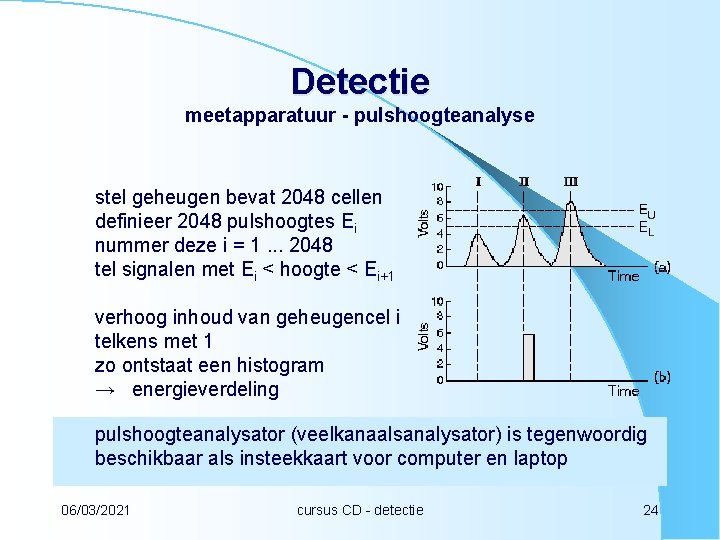 Detectie meetapparatuur - pulshoogteanalyse stel geheugen bevat 2048 cellen definieer 2048 pulshoogtes Ei nummer