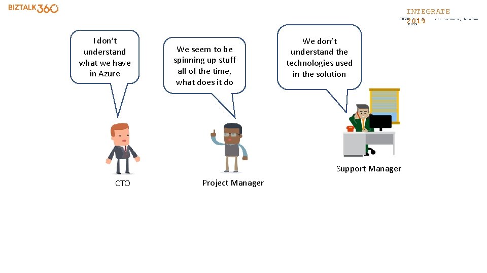 INTEGRATE etc. venues, JUNE 3 - 5, 2019 I don’t understand what we have