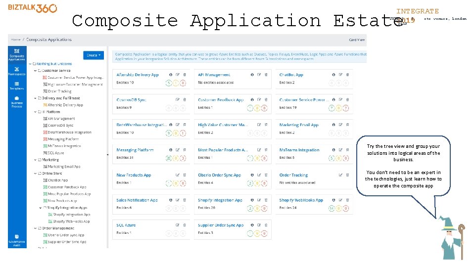 INTEGRATE etc. venues, JUNE 3 - 5, 2019 Composite Application Estate Try the tree