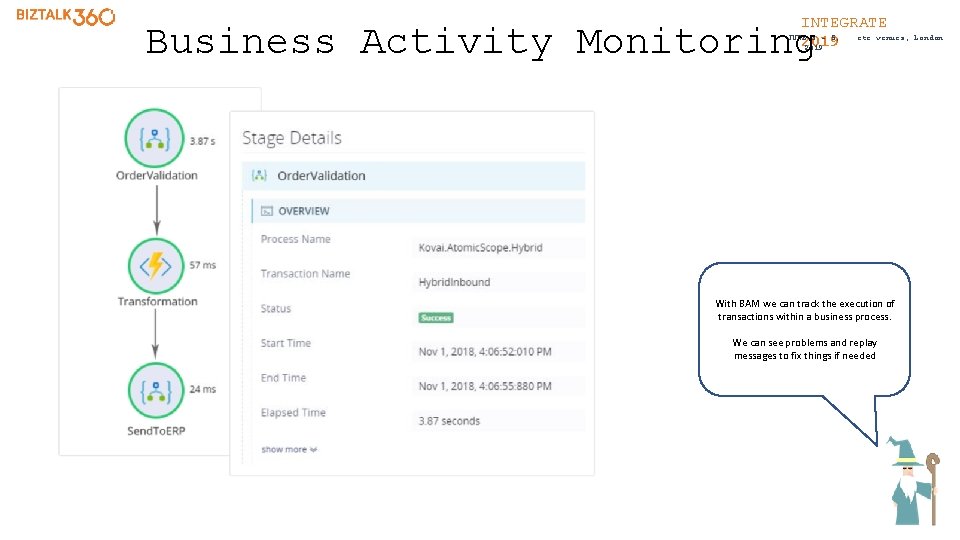 INTEGRATE etc. venues, JUNE 3 - 5, 2019 Business Activity Monitoring With BAM we