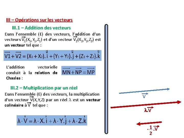 III – Opérations sur les vecteurs III. 1 – Addition des vecteurs Dans l’ensemble III – Opérations sur les vecteurs III. 1 – Addition des vecteurs Dans l’ensemble