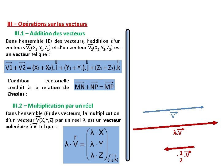 III – Opérations sur les vecteurs III. 1 – Addition des vecteurs Dans l’ensemble III – Opérations sur les vecteurs III. 1 – Addition des vecteurs Dans l’ensemble