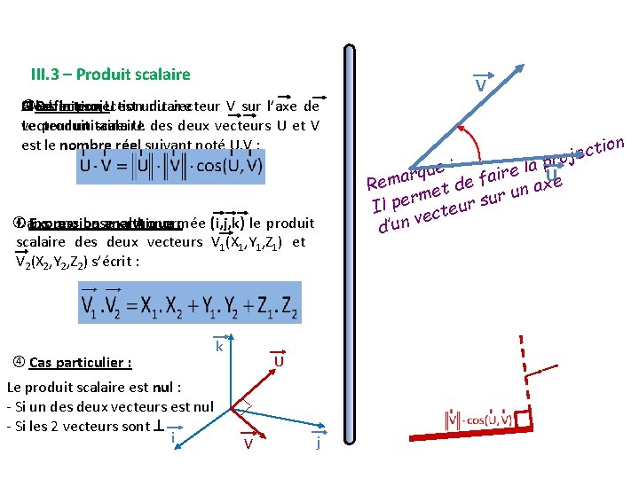III. 3 – Produit scalaire V Si le vecteur U est unitaire Alors Définition III. 3 – Produit scalaire V Si le vecteur U est unitaire Alors Définition