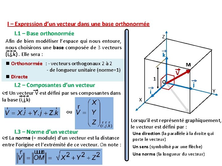 I – Expression d’un vecteur dans une base orthonormée I. 1 – Base orthonormée I – Expression d’un vecteur dans une base orthonormée I. 1 – Base orthonormée