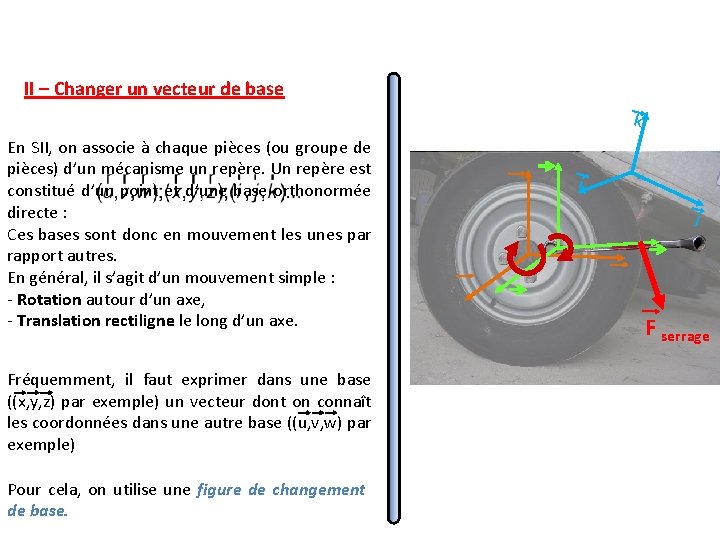 II – Changer un vecteur de base k En SII, on associe à chaque II – Changer un vecteur de base k En SII, on associe à chaque