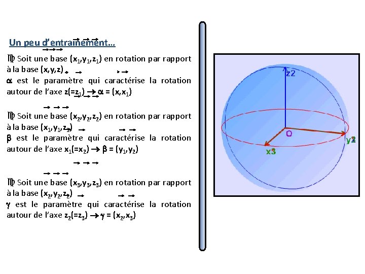 Un peu d’entrainement… Soit une base (x 1, y 1, z 1) en rotation Un peu d’entrainement… Soit une base (x 1, y 1, z 1) en rotation