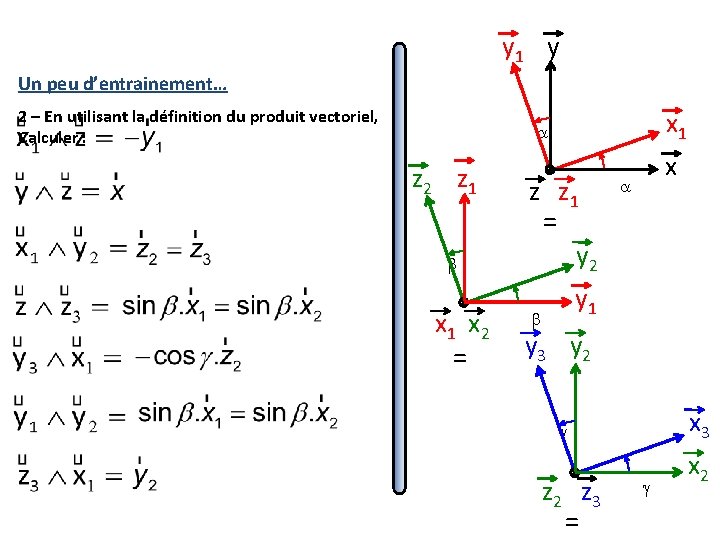 y 1 y Un peu d’entrainement… 2 – En utilisant la définition du produit y 1 y Un peu d’entrainement… 2 – En utilisant la définition du produit