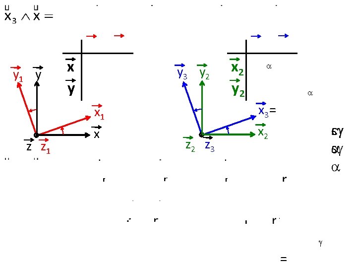 y 1 y x y y 3 y 2 z z 1 x 3 y 1 y x y y 3 y 2 z z 1 x 3