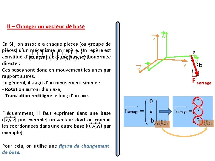 II – Changer un vecteur de base En SII, on associe à chaque pièces II – Changer un vecteur de base En SII, on associe à chaque pièces